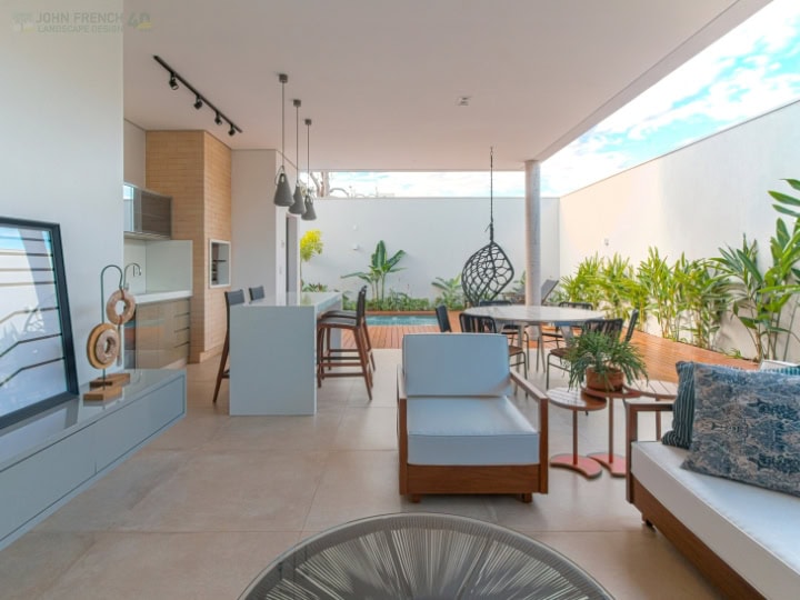 Modern Trends in Landscape Design