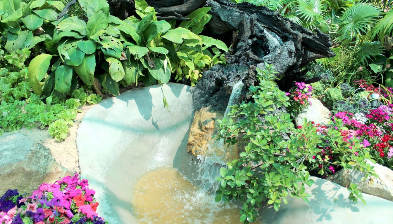 Sustainable Groundwater Practices